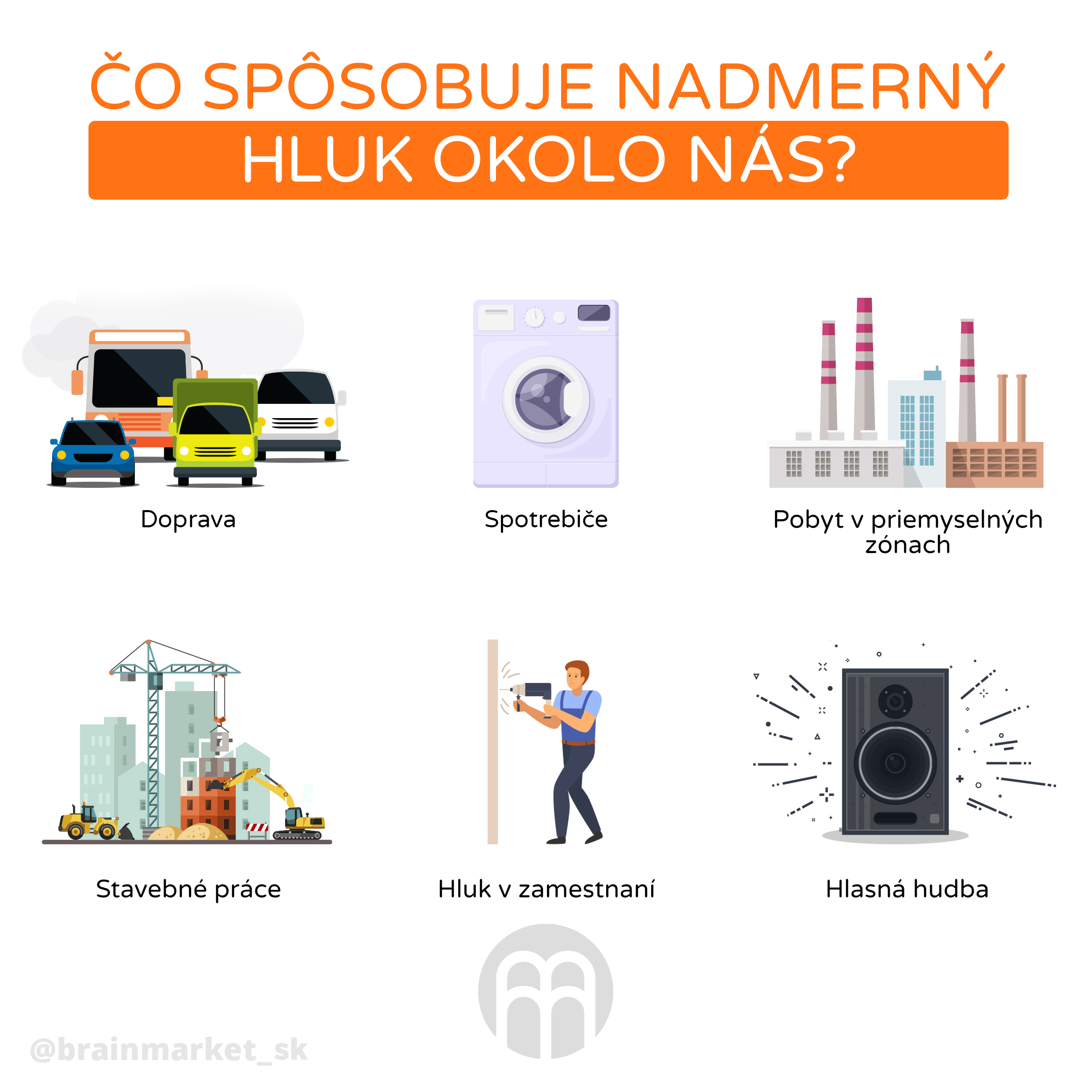 hluk_kolem_nas_infografika_brainmarket_cz